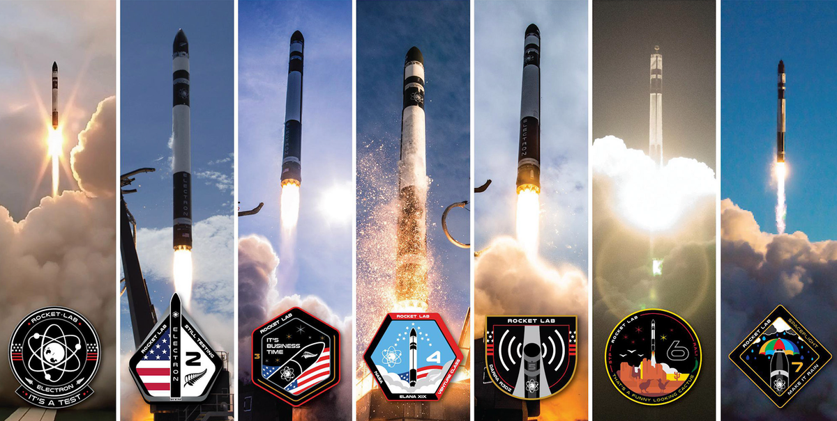 RKLB（Rocket Lab USA）交易机会