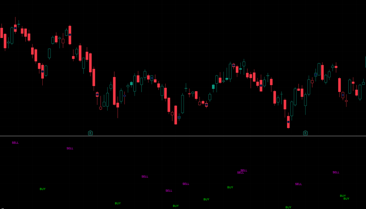 Radar · 雷达交易系统 · Radar Trading System