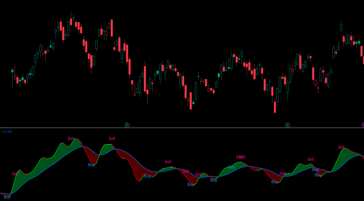 Force · 多空动能交易系统 · Force Trading System