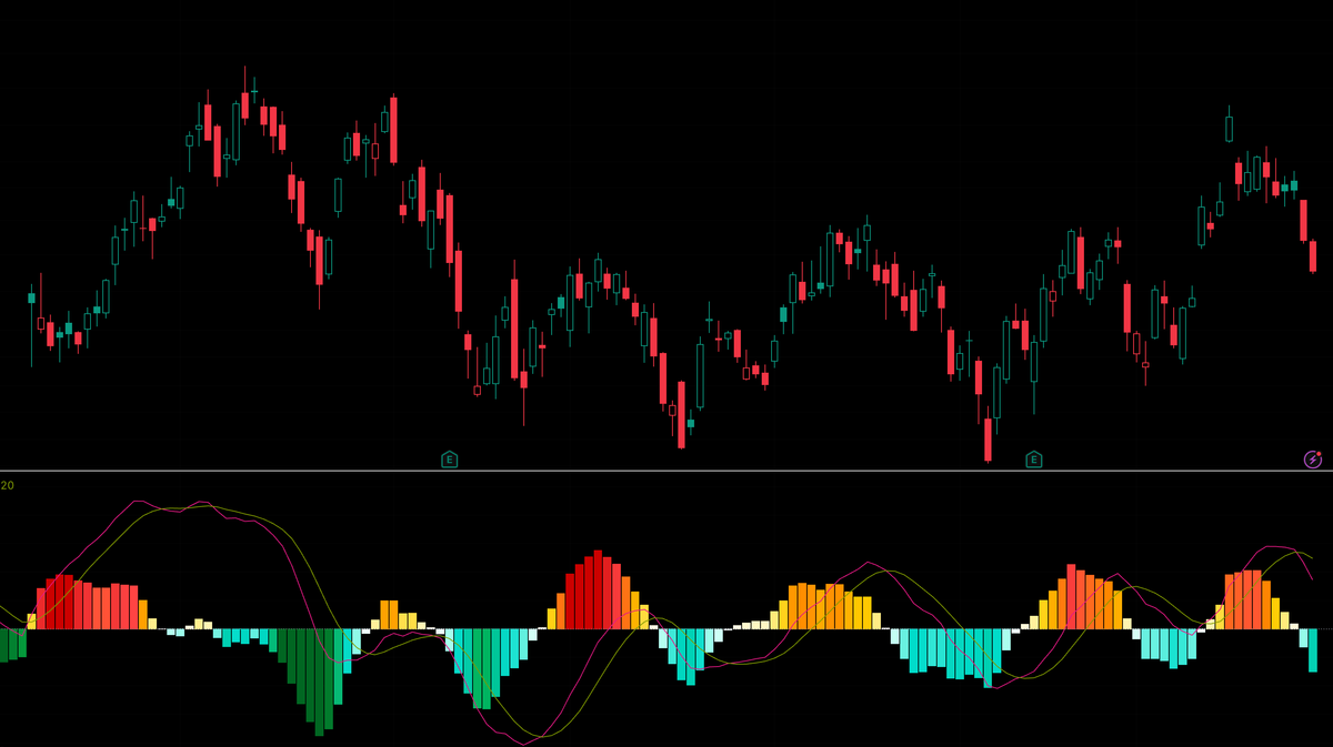 Rainbow · 彩虹趋势交易系统 · Rainbow Trading System