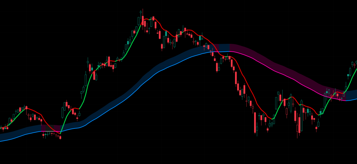 Apex · 顶点交易系统 · Apex Trading System