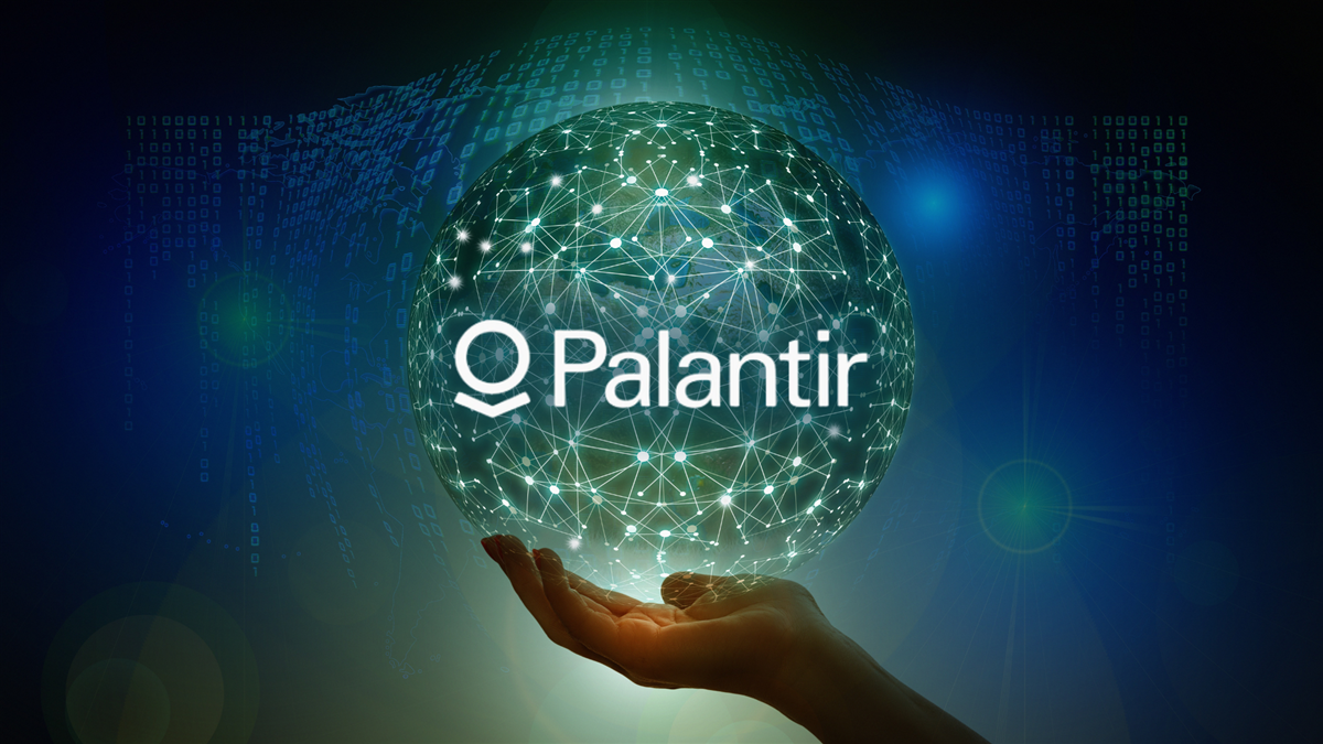 PLTR（Palantir）交易机会