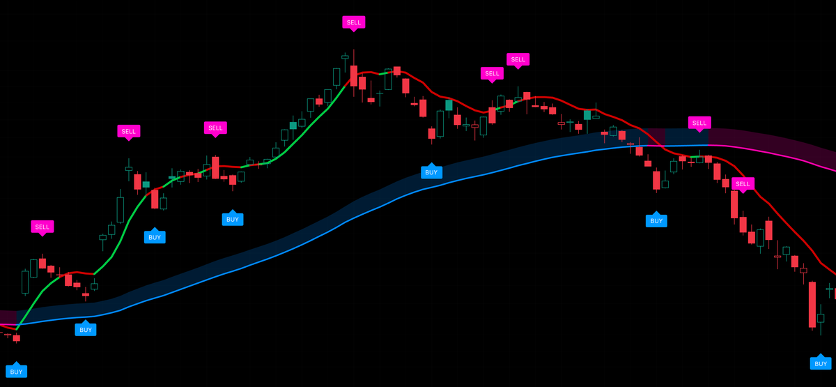Apex Pro · 巅峰交易系统 · Apex Pro Trading System