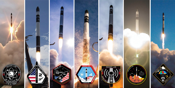 RKLB（Rocket Lab USA）交易机会