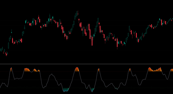 Zone · 热度预警交易系统 · Zone Trading System