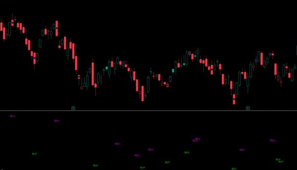 Radar · 雷达交易系统 · Radar Trading System