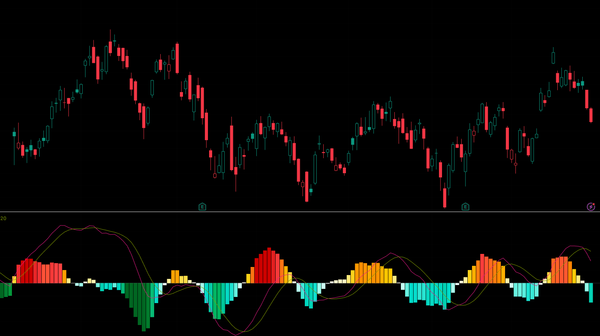 Rainbow · 彩虹趋势交易系统 · Rainbow Trading System