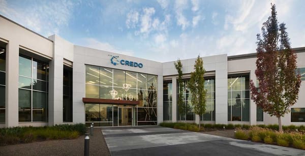 CRDO（Credo Technology）交易机会
